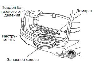 Инструменты для замены колеса Acura MDX