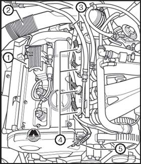 Снятие двигателя Audi 100