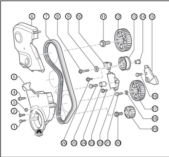 Зубчатый ремень привода газораспределительного механизма Audi 100