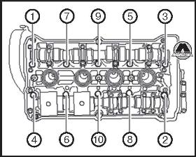 Снятие головки блока цилиндров Audi 100