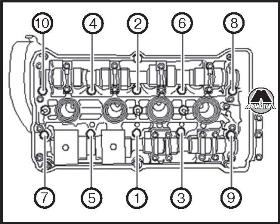 Установка головки блока цилиндров Audi 100