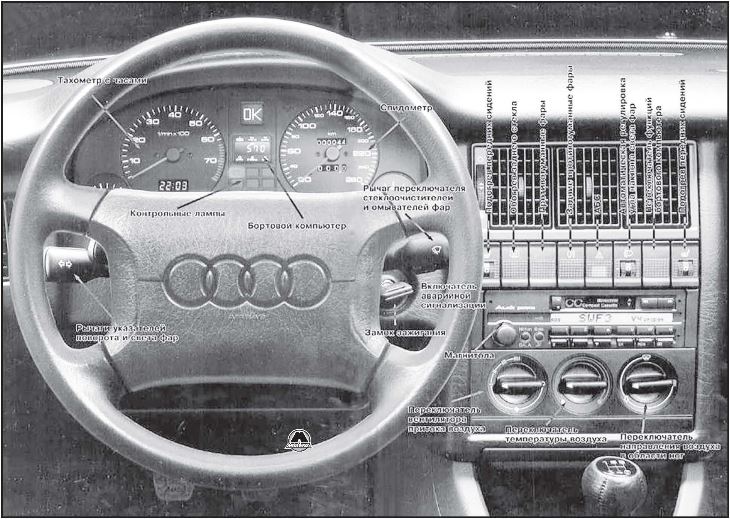 Салон автомобиля Audi 80