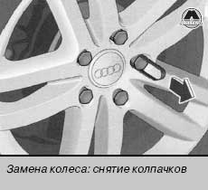 Колесные болты Audi Q7