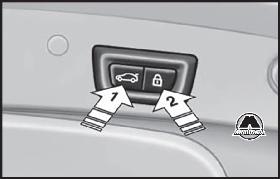 Автоматическое управление багажной дверью BMW 5
