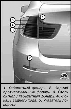 Блоки задних фонарей BMW X6