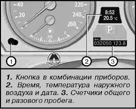 Счетчики пробега, индикатор температуры наружного воздуха, часы BMW X6
