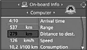 Индикация на дисплее управления BMW X6