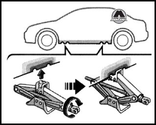 Замена запасного колеса BYD F3/F3-R