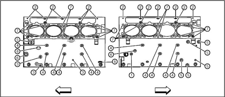 Расположение основных крепежных и резьбовых отверстий справа и слева картера двигателя Cadillac Escalade