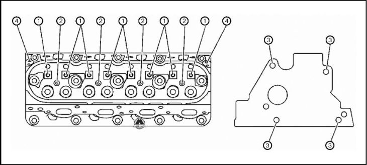 Расположение основных крепежных и резьбовых отверстий сверху и сбоку головки блока цилиндров двигателя Cadillac Escalade