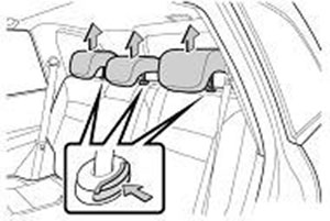 Складывание задних сидений Chery Tiggo 3