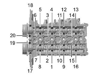 Головка блока цилиндров и ее элементы Chery Tiggo 4
