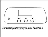 На приборной панели значки и индикаторы Шевроле Авео Т250. На фото