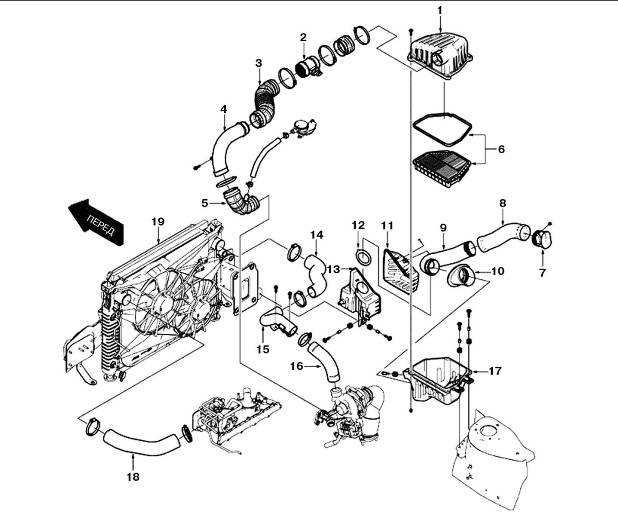 Расположение компонентов двигателя Chevrolet Captiva Opel Antara
