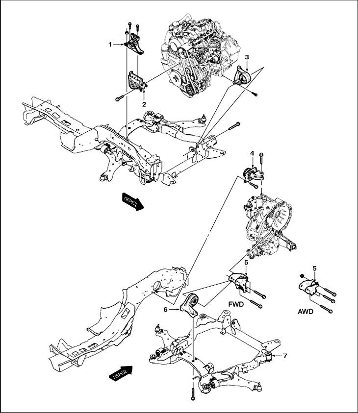 Расположение компонентов двигателя Chevrolet Captiva Opel Antara