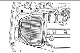 Фильтрующий элемент воздушного фильтра Chevrolet Captiva Opel Antara