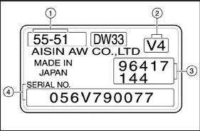 Табличка с идентификационным номером коробки передач Chevrolet Captiva Opel Antara