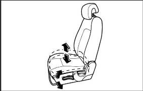 Регулировка высоты сиденья водителя Chevrolet Captiva Opel Antara