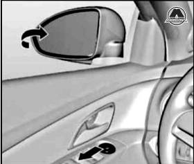 Панорамное зеркало Chevrolet Cruze