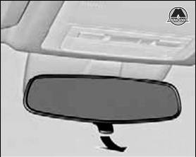 Внутренние зеркала Chevrolet Cruze