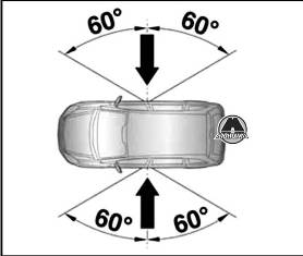 Система шторок безопасности Chevrolet Cruze