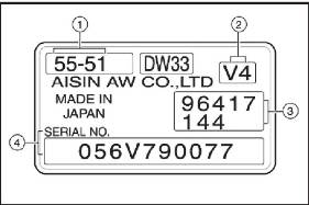 Табличка с идентификационным номером автоматической коробки передач Chevrolet Epica Evanda