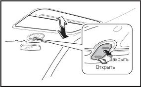 Управление поднятием и опусканием крышки люка Chevrolet Epica Evanda