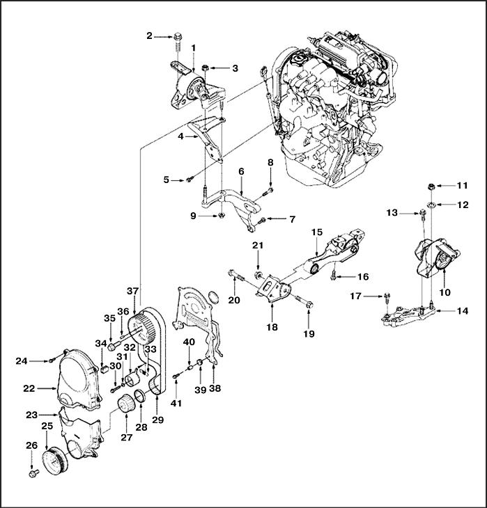 Приводной ремень газораспределительного механизма Chevrolet Matiz