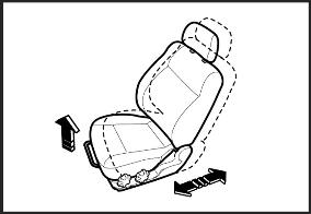 Регулировка продольного положения переднего сиденья Chevrolet Matiz