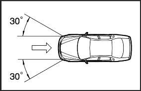 Принцип действия подушек безопасности Chevrolet Matiz