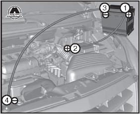 Порядок подключения проводов Chevrolet Spark