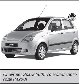 Автомобиль Chevrolet Spark