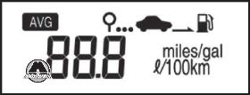 Средний расход топлива Chevrolet Tracker