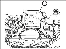 Нижняя крышка ремня привода газораспределительного механизма Chevrolet Trailblazer