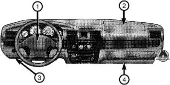 Подушки безопасности Chrysler Sebring Dodge Stratus