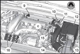 Снятие двигателя Citroen C4
