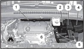 Снятие двигателя Citroen C4
