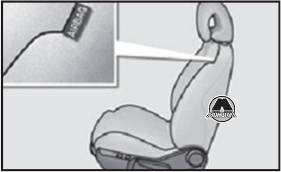Боковые подушки безопасности Citroen C4