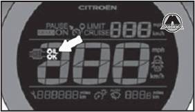Индикатор уровня масла Citroen C4