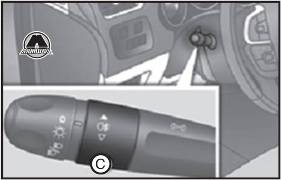 Ручные переключатели Citroen C4