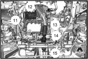 Установка двигателя Citroen C5