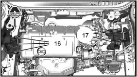 Установка двигателя Citroen C5