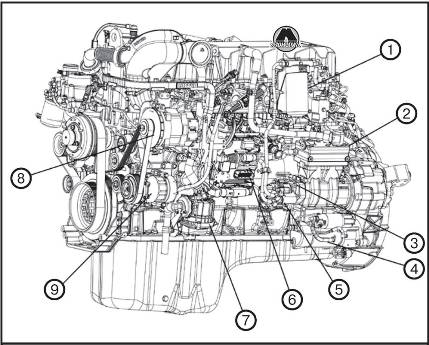 Двигатель DAF XF105