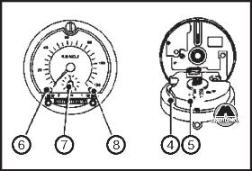 Сигнальные лампочки тахографа DAF XF95