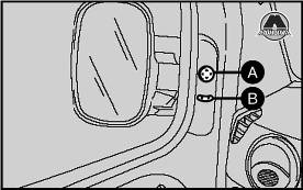 Наружные зеркала заднего вида Fiat Doblo Panorama Cargo Maxi