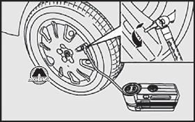 Процедура накачки шин Fiat Doblo