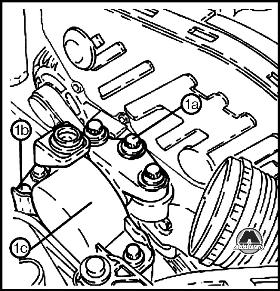 Снятие и установка двигателя Fiat Grande Punto