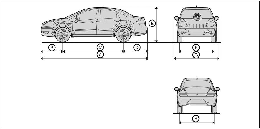 Размеры кузова Fiat Linea