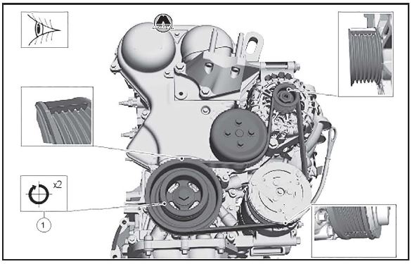 Ремень привода аксессуаров Ford EcoSport