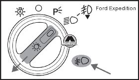 Управление противотуманными фарами Ford Expedition
